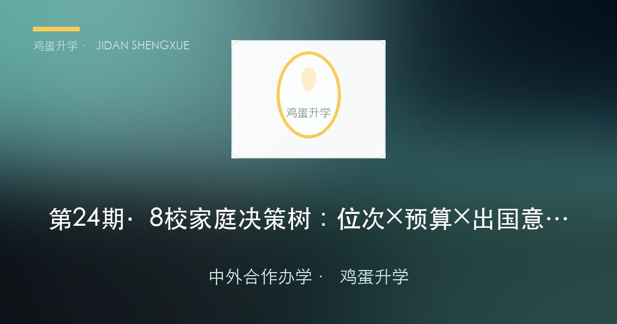 第 24 期 · 8 校家庭决策树：位次 × 预算 × 出国意愿，一张表找到"该报哪一所"